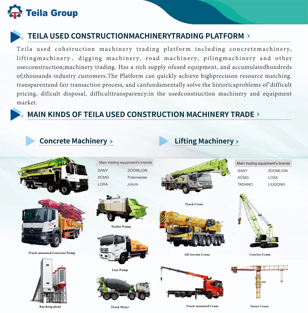 Sany 56m Pump Truck 2020 Used Concrete Boom Pumping Tool Pumps 1