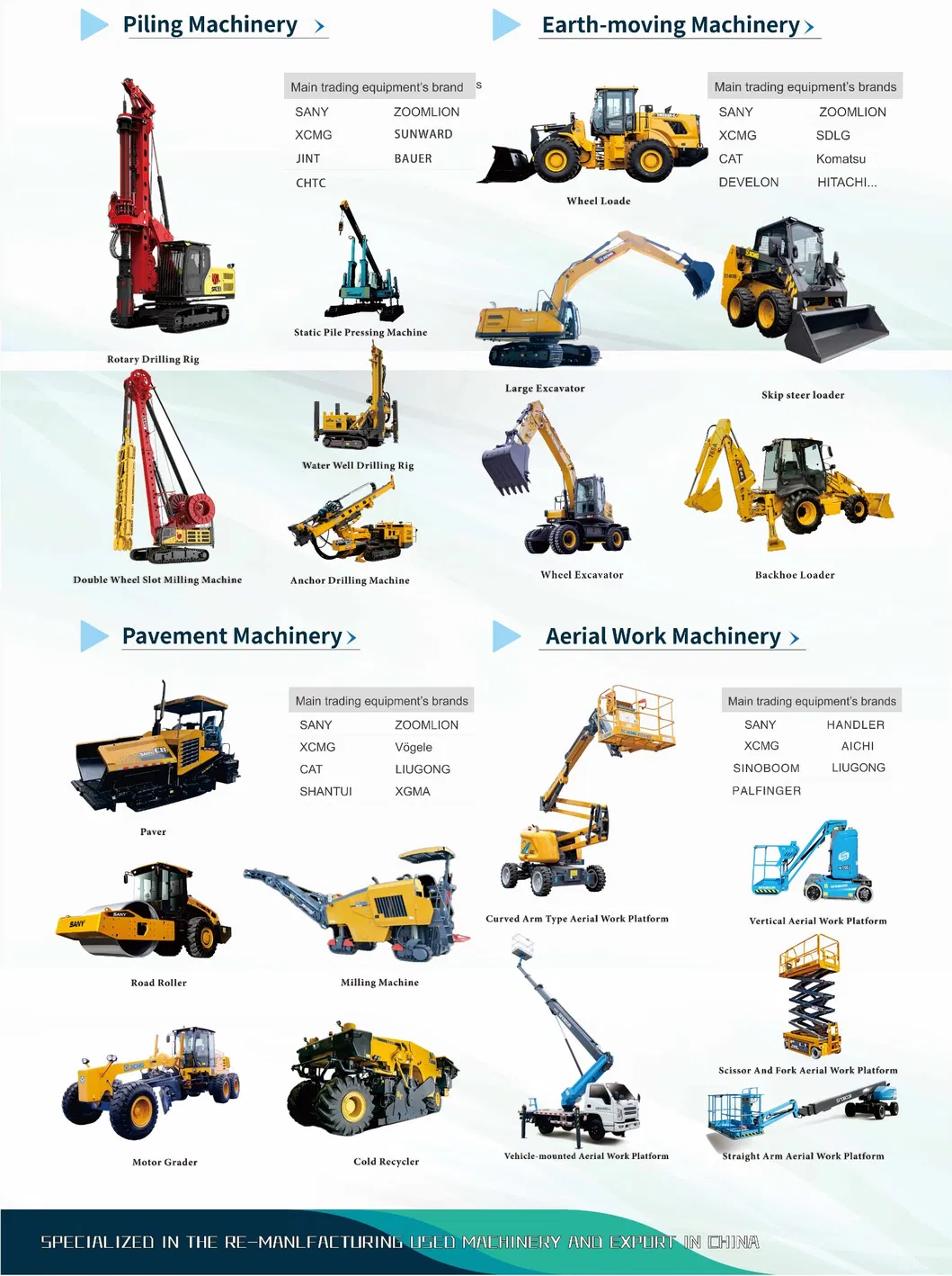 2021 Sany STC800T6 2nd Hand Mobile Crane 80ton Hydraulic Mobile Crane Heavy Duty 2